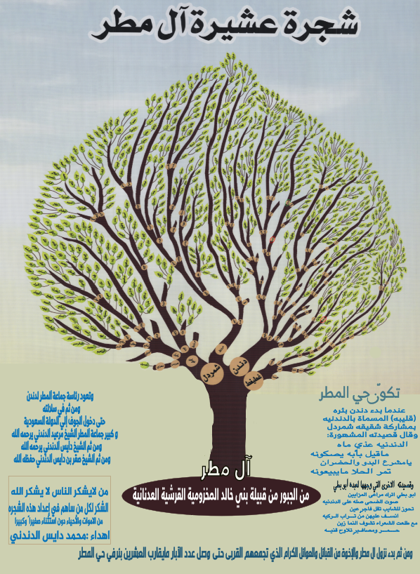 مشجرة المطر